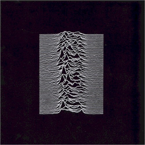 Unknown Pleasures by Joy Division